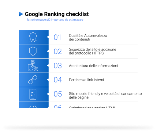 img_ranking-checklist