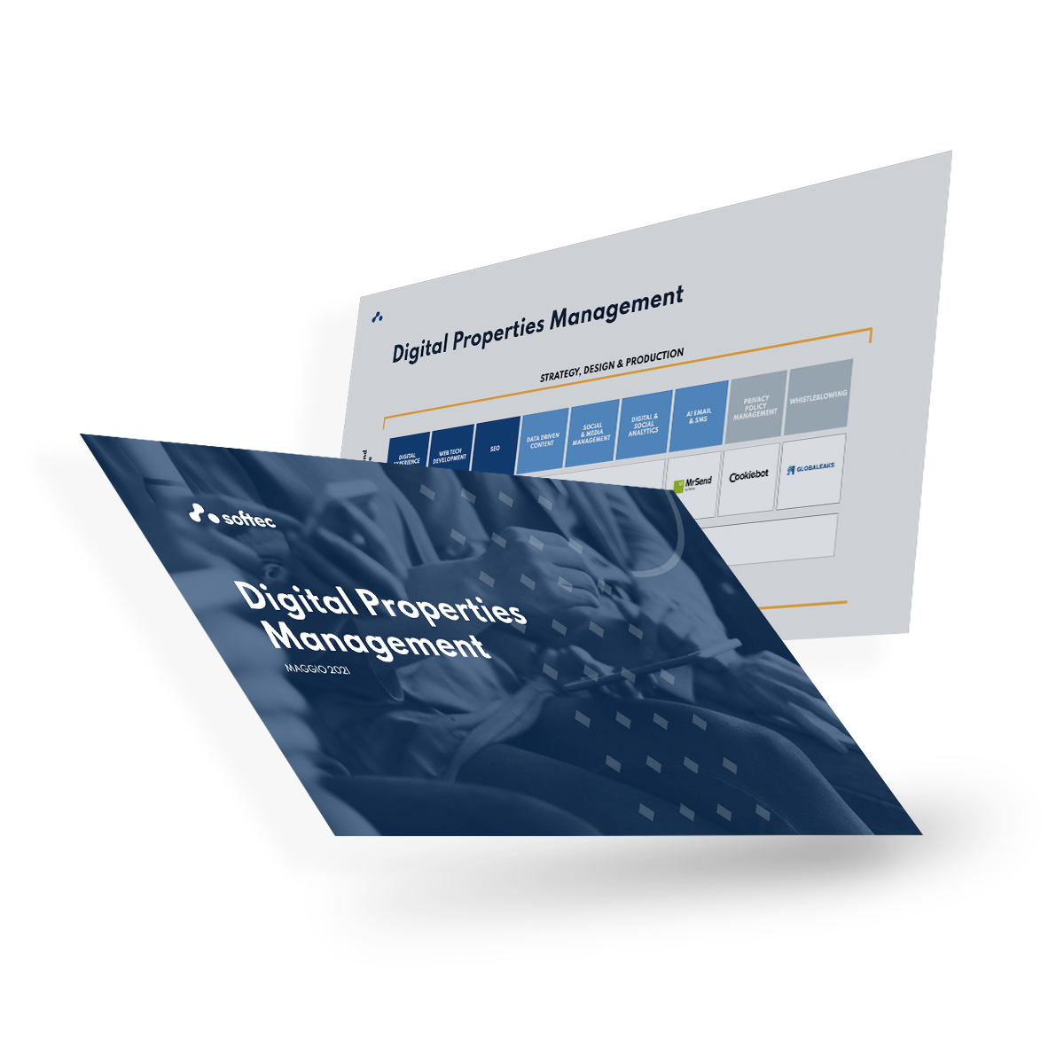 Digital Properties Management